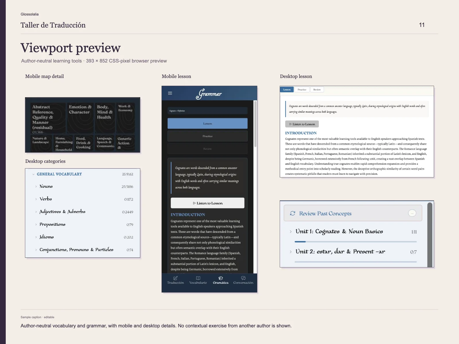 Viewport preview: Vocabulary and grammar at phone width, paired with a desktop exercise detail. No answers were submitted.