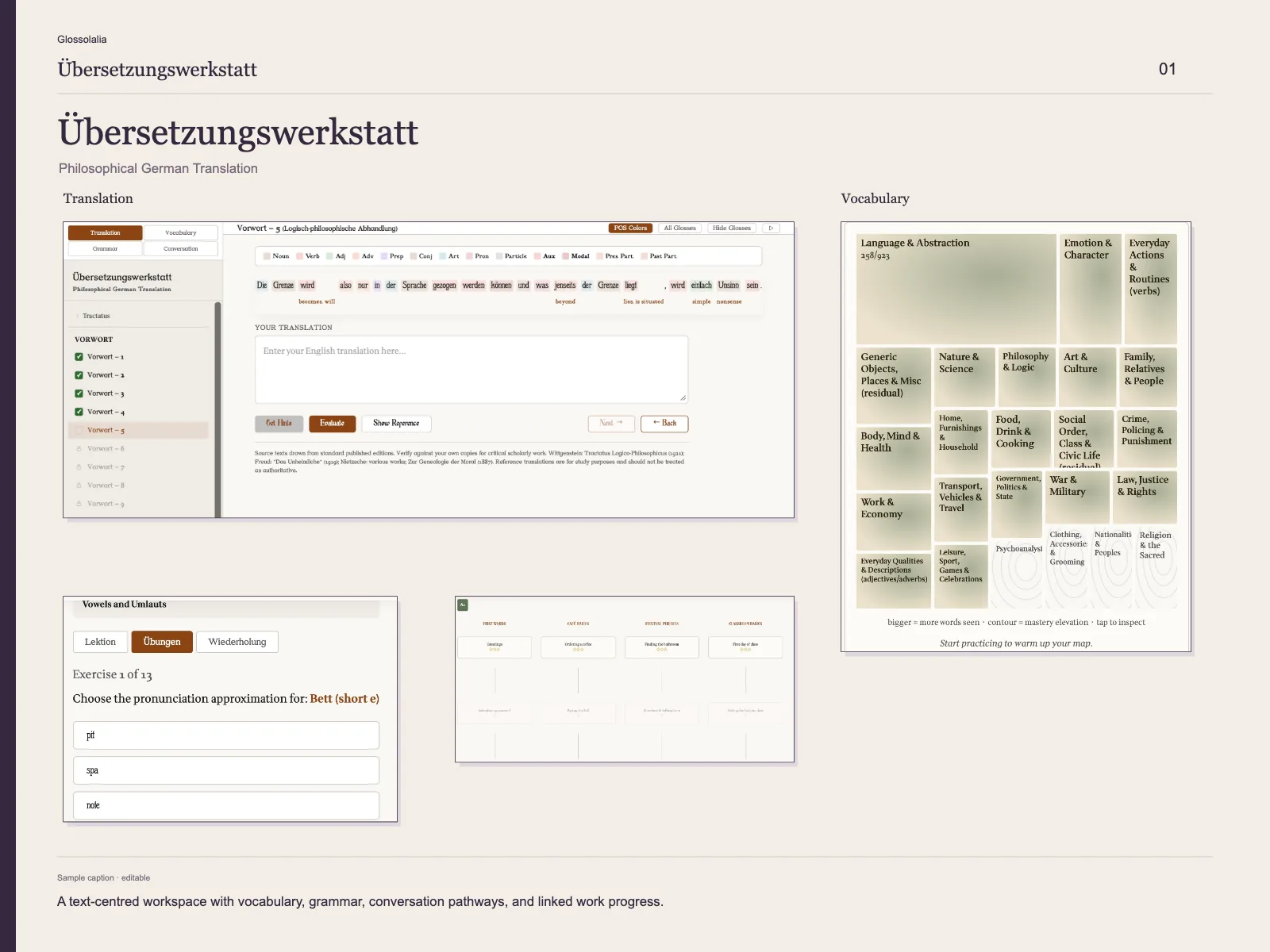 Übersetzungswerkstatt: A text-centred workspace with vocabulary, grammar, conversation pathways, and linked work progress.