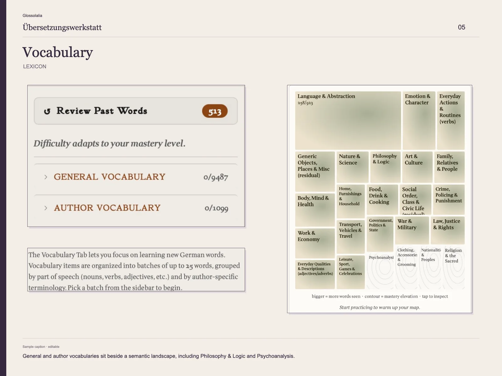 Vocabulary: General and author vocabularies sit beside a semantic landscape, including Philosophy & Logic and Psychoanalysis.