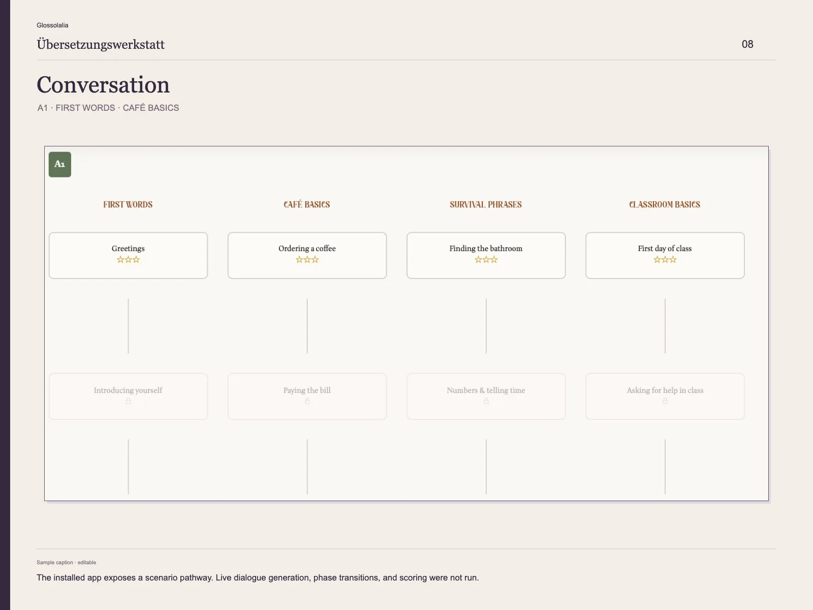 Conversation: The installed app exposes a scenario pathway. Live dialogue generation, phase transitions, and scoring were not run.